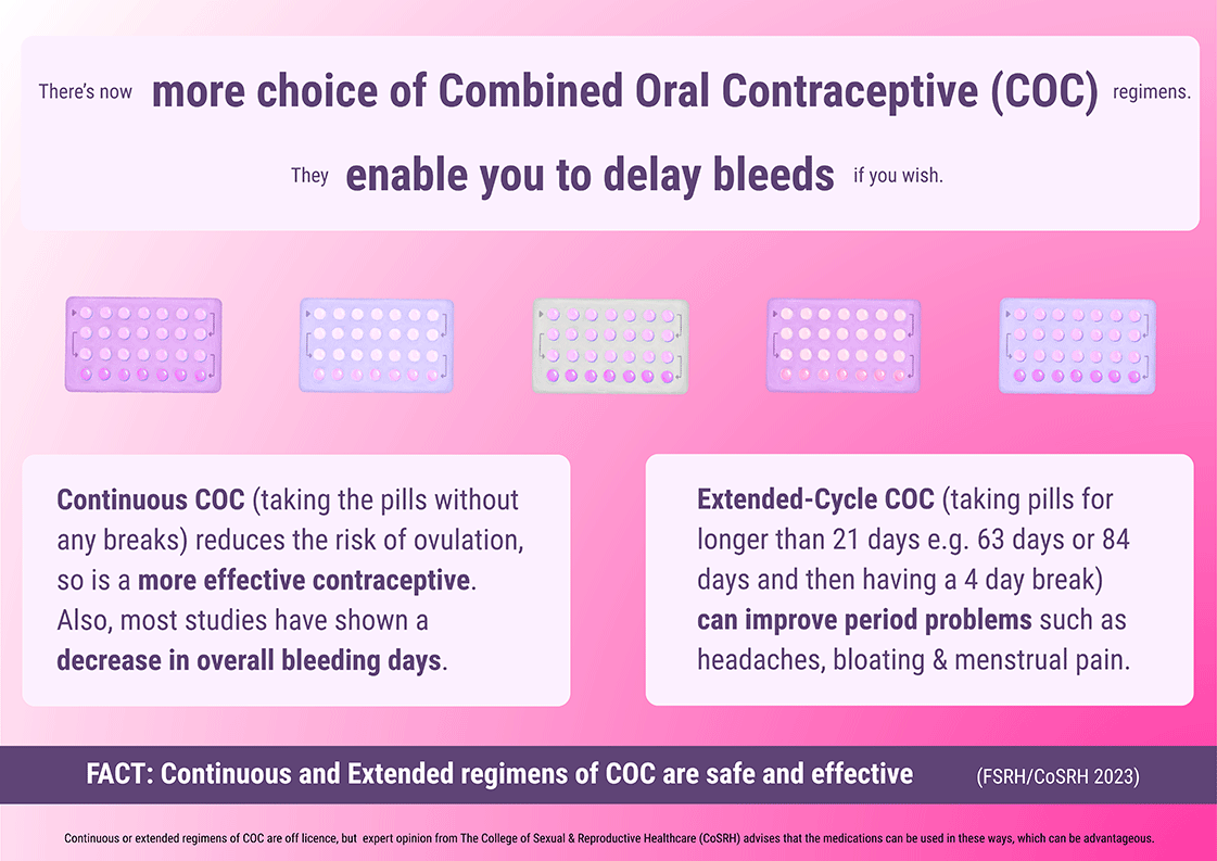Continuous or extended regimens of COC are off-licence but expert opinion from the Faculty of Sexual & Reproductive Healthcare (FSRH) advises that the medications can be used in these ways, which can be advantageous. coc